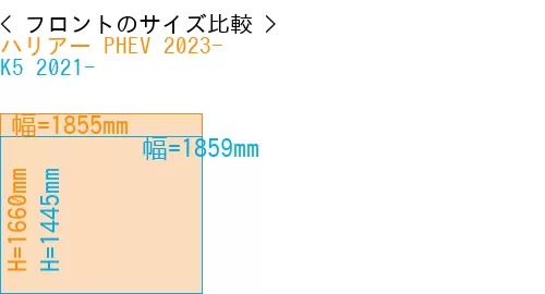#ハリアー PHEV 2023- + K5 2021-